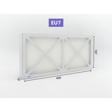 Filtres G4 /F7 compatibles UNELVENT IDEO 325 ECOWATT / INITIA 225