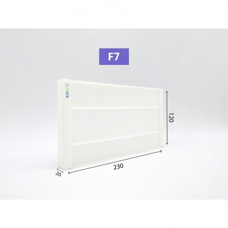 Filtres G4/F7 compatibles ZEHNDER COMFOAIR 180