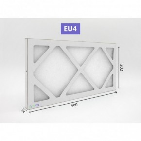 Filtres G4/M5 Unelvent Ideo 325 Ecowatt et Initia 225 - Top Filtre