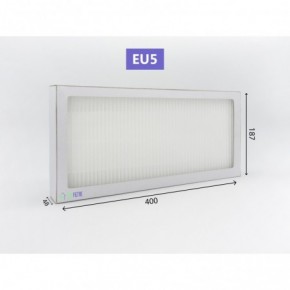 Filtres G4/M5 Unelvent Ideo 325 Ecowatt et Initia 225 - Top Filtre