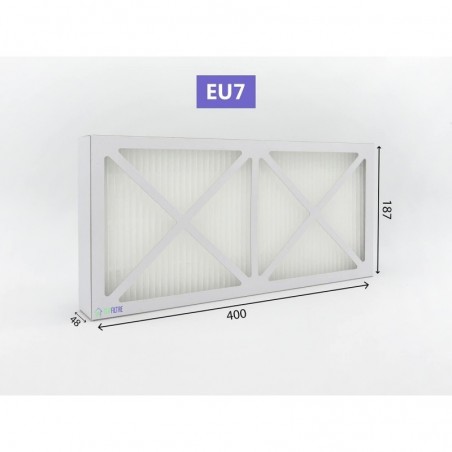 Filtres G4 x2 et F7 compatibles UNELVENT IDEO 325 ECOWATT / INITIA 225