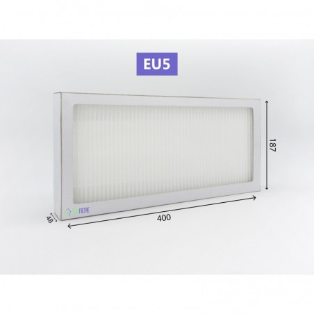 Filtres G4/M5 compatibles UNELVENT IDEO 325 ECOWATT / INITIA 225